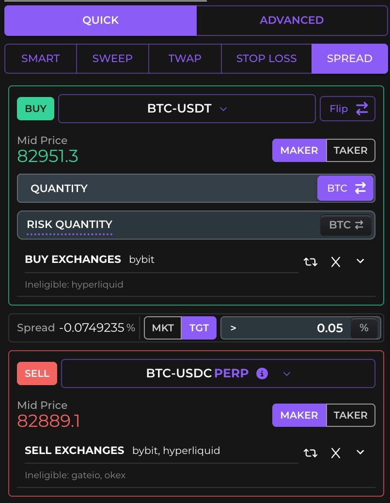 CoinRoutes spread ticket with buy and sell legs on different venues and a target spread