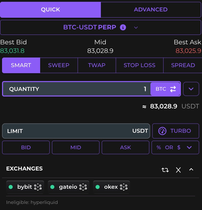 CoinRoutes quick ticket in Smart mode: quantity, limit price and eligible exchanges